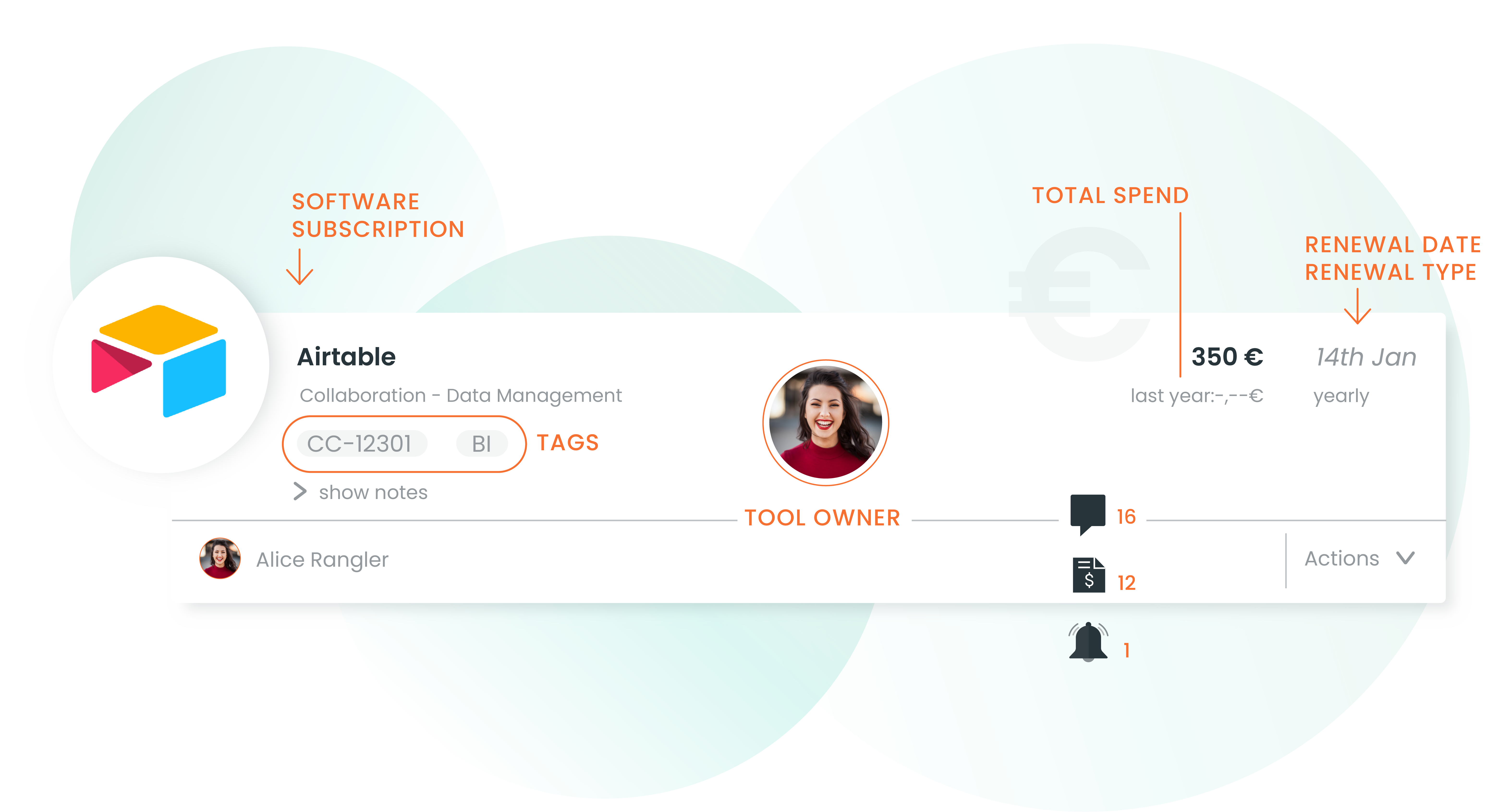 Achieve Transparency