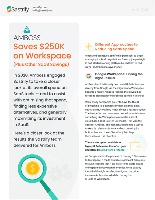 Workday, peakon image