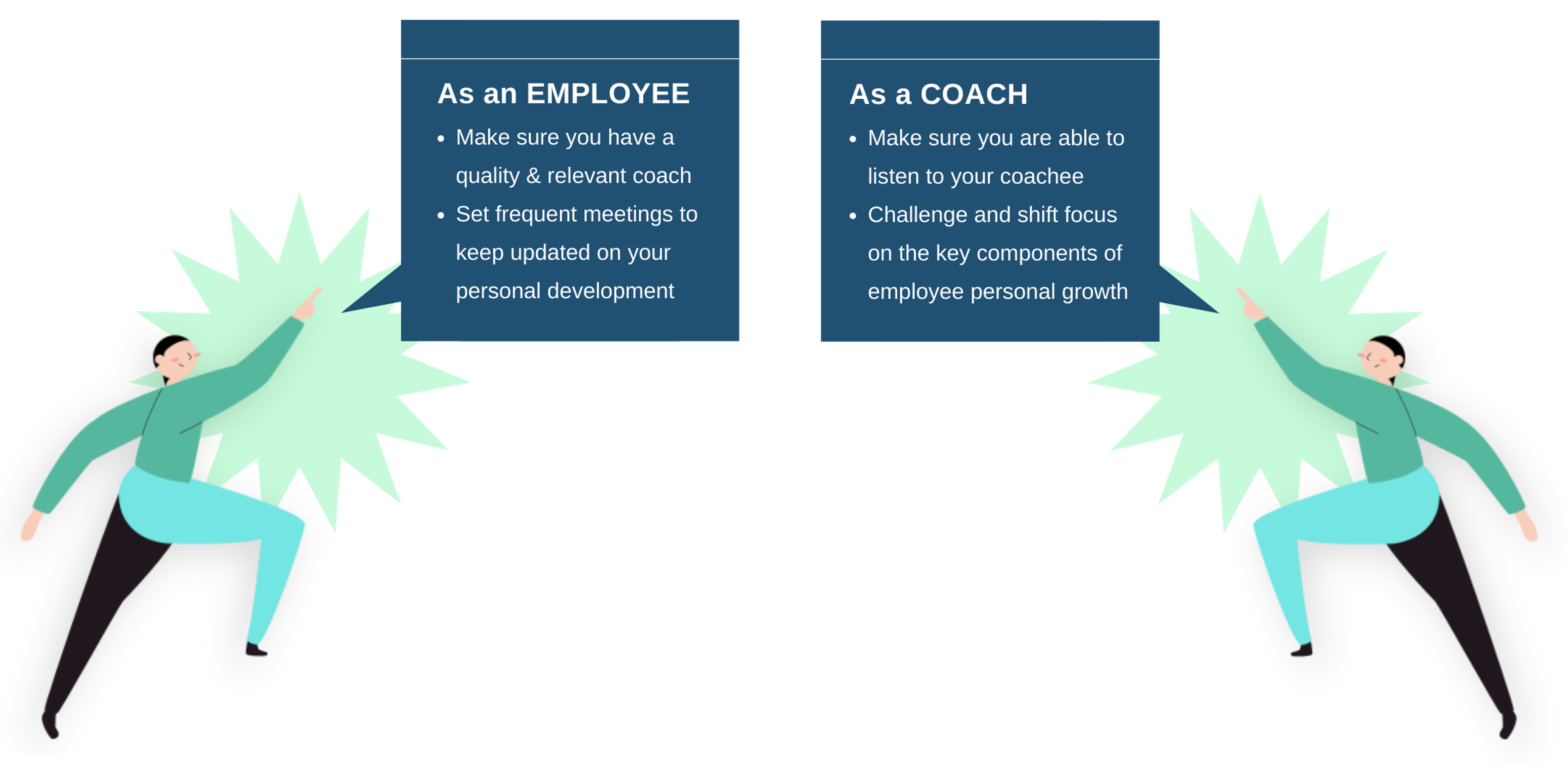 coaching 1-on-1