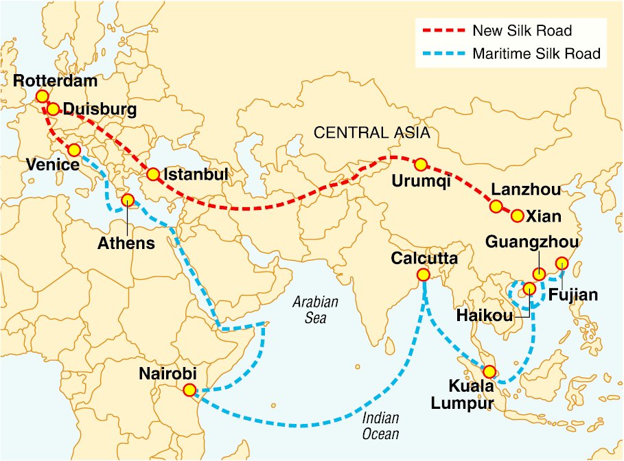 China- Silk route