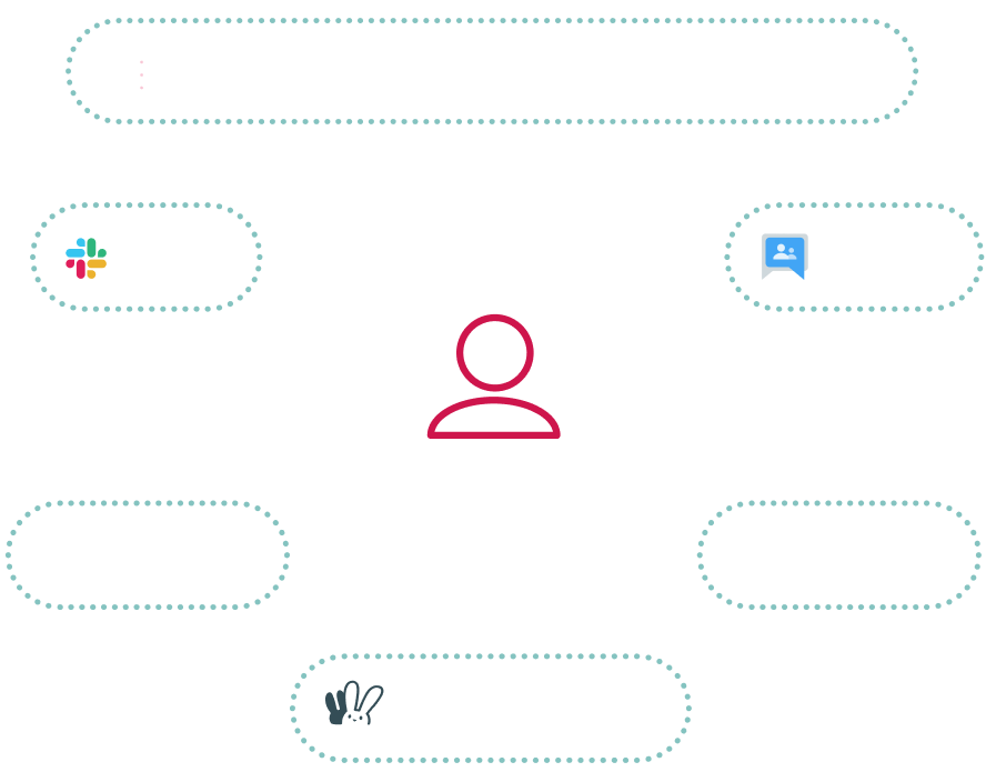 Image of database, online communities.