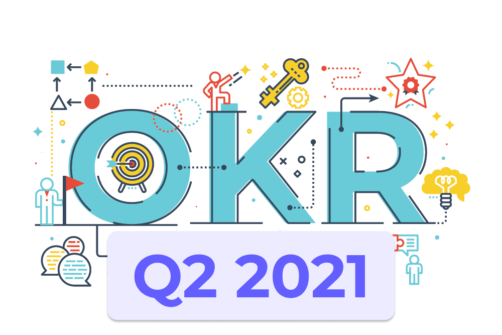 How We Performed on Our Q1 OKRs, and The Goals for Q2