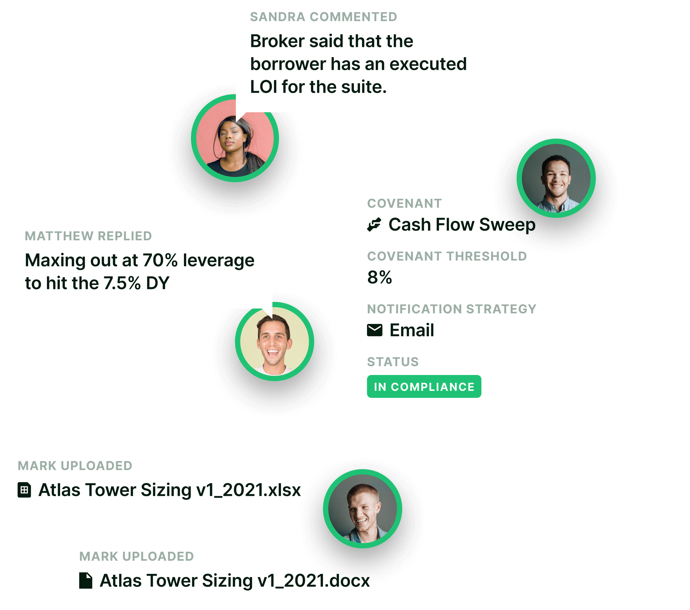 Nativ Collaboration Tools