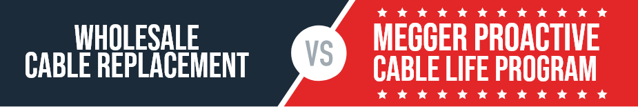 Project Efficiency calculator