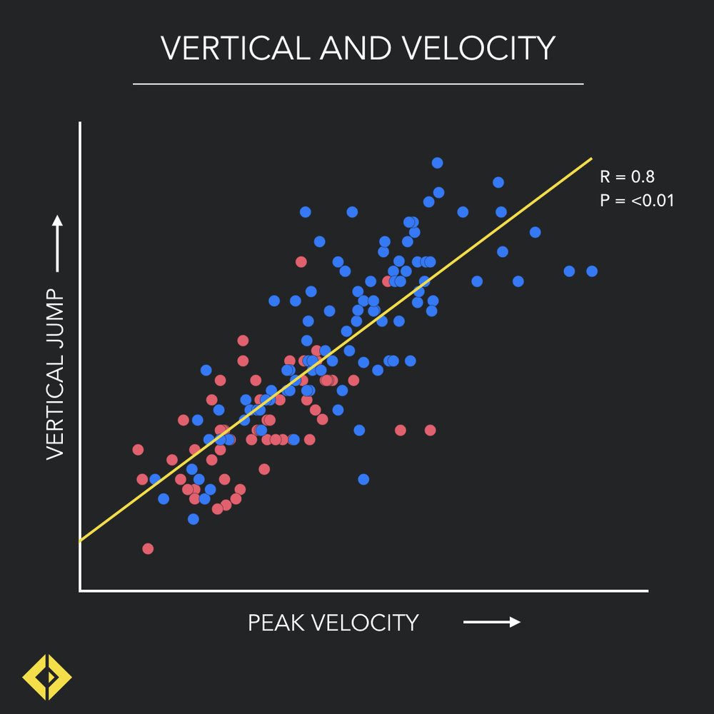 correlations.001.jpeg