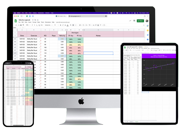 The velocity logbook