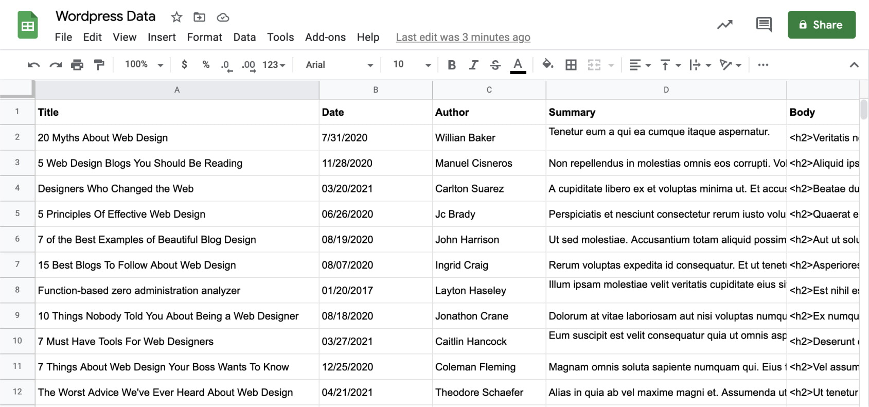 Screenshot of a Google Sheet of Website Data