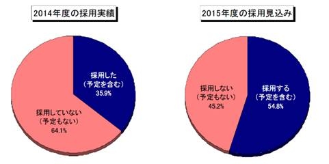 fujiwara_kizuna_160917_02.jpg