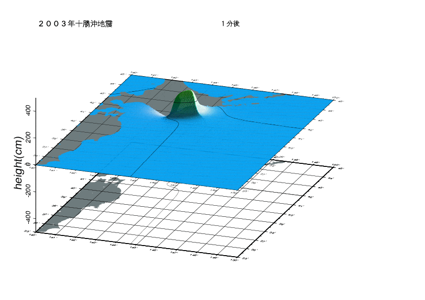 AIによる津波の予測