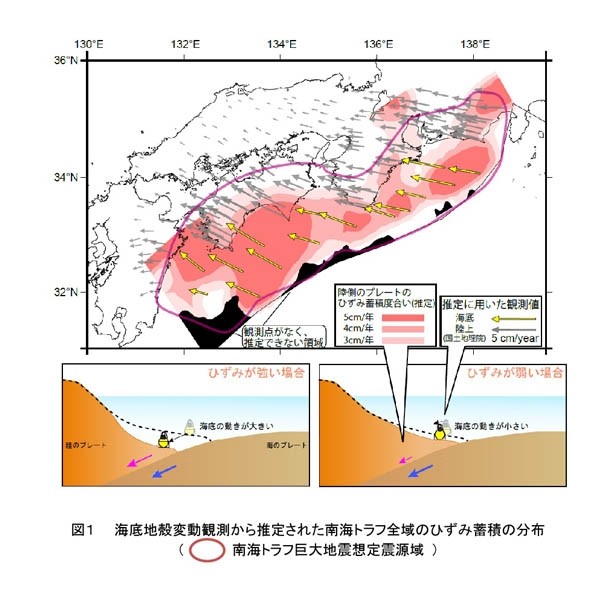 海底地殻変動観測から推定された南海トラフ全域のひずみ蓄積の分布