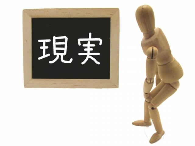 現実