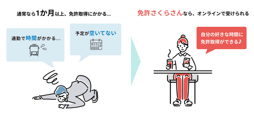 オンラインでの免許取得で悩みを解決