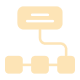 学習