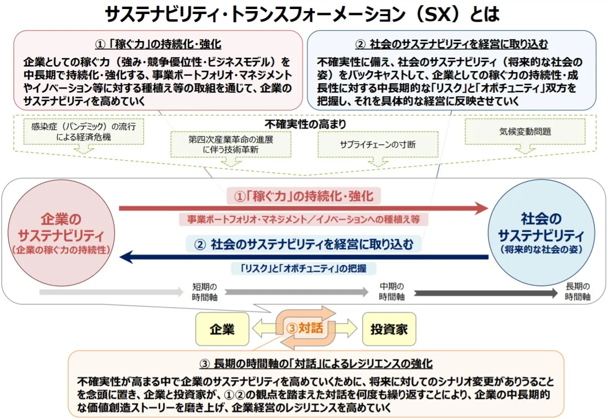 テキスト自動的に生成された説明