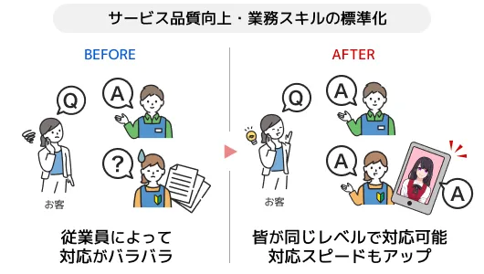 株式会社迫田様導入イメージ
