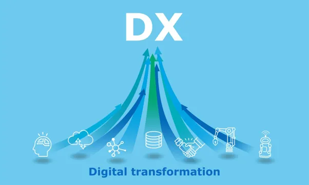 DXを簡単に言うと?デジタル技術が企業に革命を起こす!
