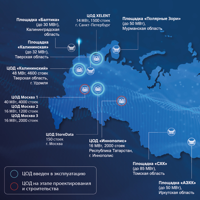 Как «Атомдата-Центр» строит цифровую инфраструктуру.