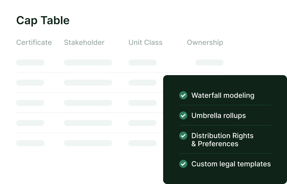 LLC Equity Management Pulley