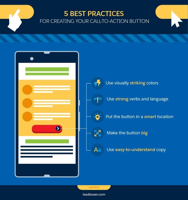 10 Best Email Practices for Marketing Cloud