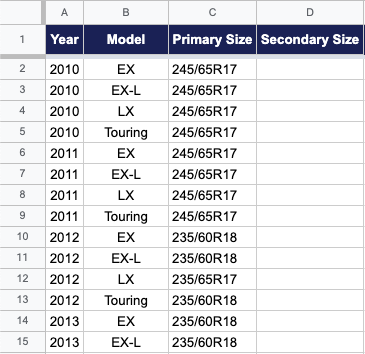 honda-pilot-tire-sizes