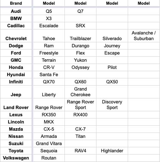 Atturo AZ800 Performance Radial Tire Cars
