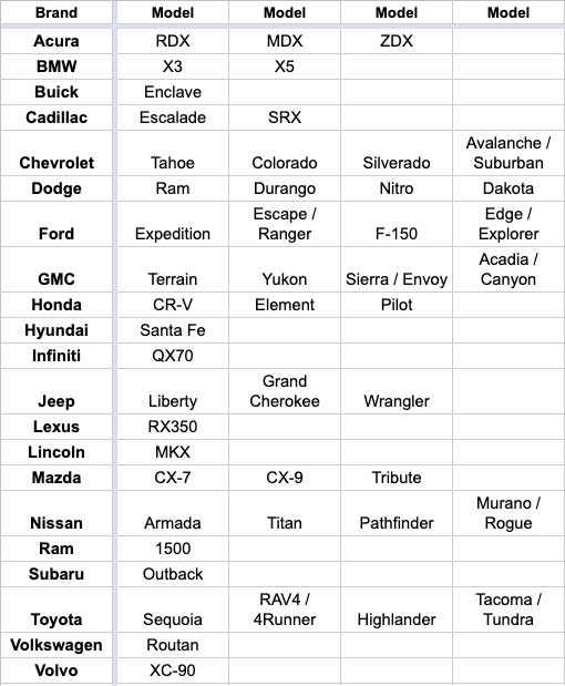 Bridgestone Blizzak DM-V2 Cars