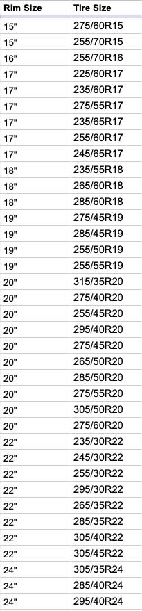 Atturo AZ800 Performance Radial Tire Sizes