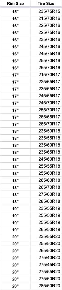 Bridgestone Blizzak DM-V2 Tire Sizes