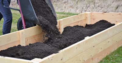 How To Design Garden Planting Beds | GroveGypsy