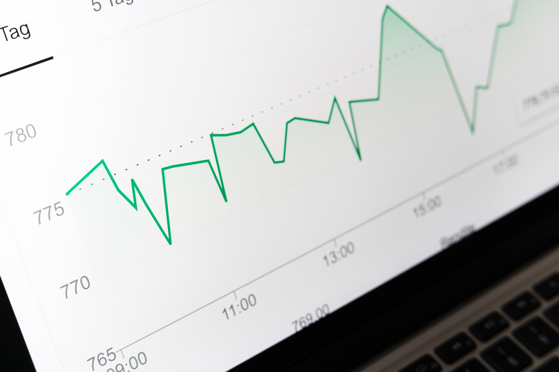 stock chart image
