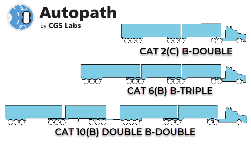 CAD Concepts Mainroads Western Australia RAV Vehicle Library