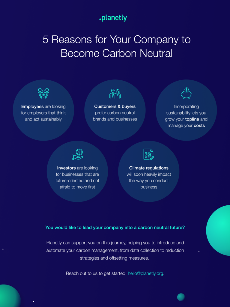 5 Reasons Why Your Company Should Become Carbon Neutral