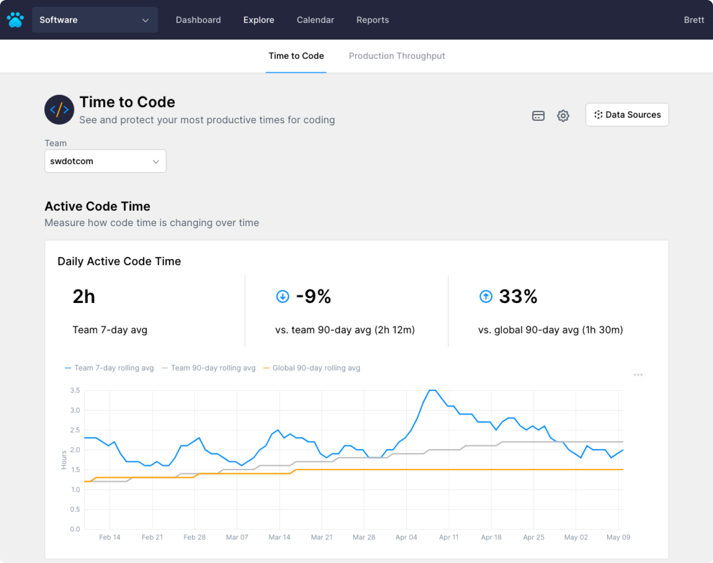 Time to code explore view