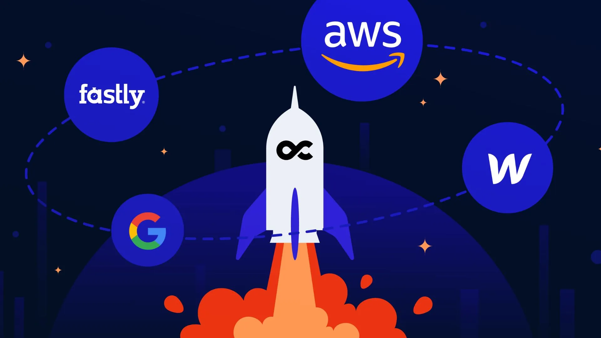 Création de site web Webflow et hébergement AWS
