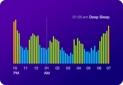 Sleep Time
