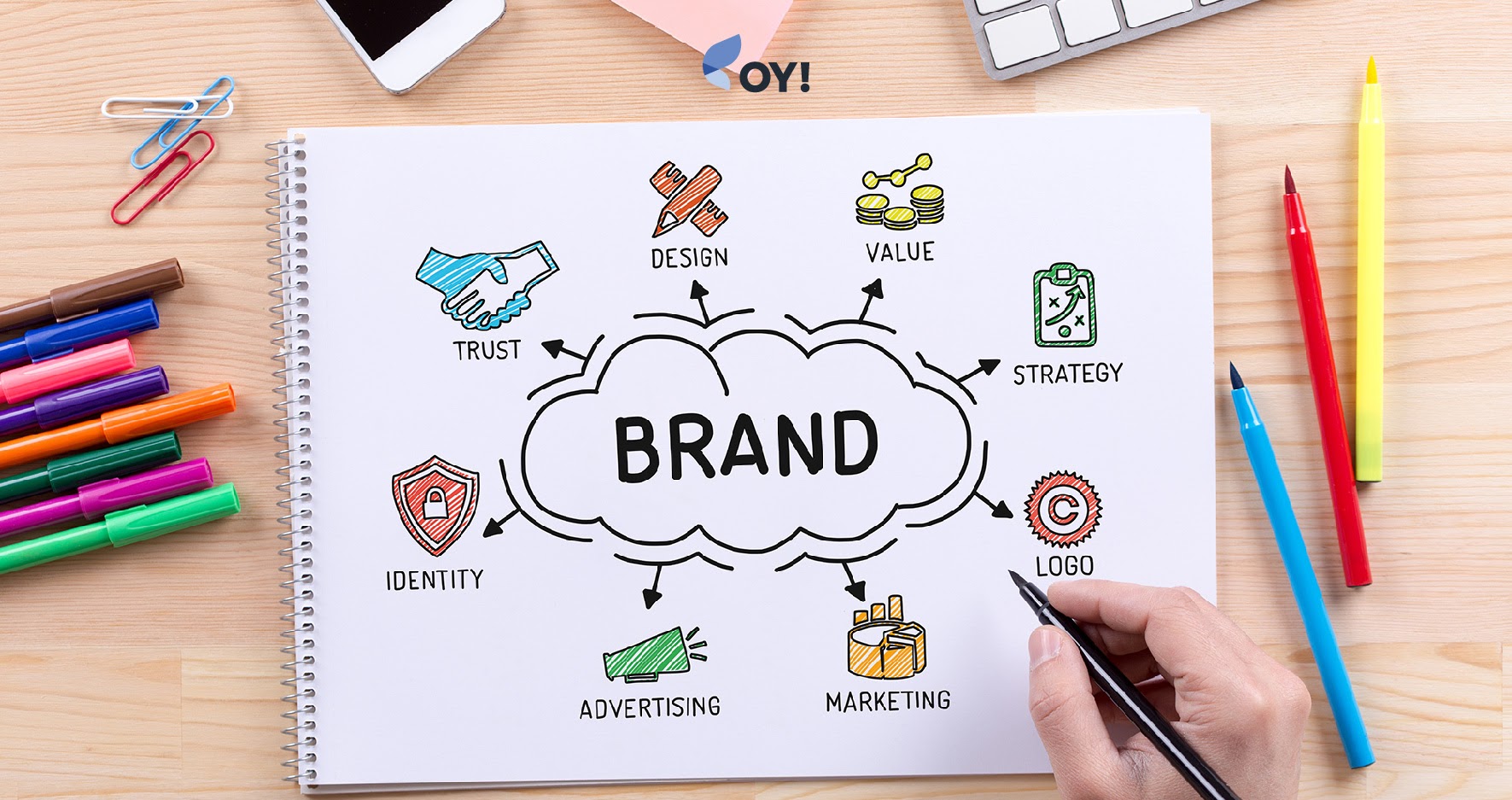 Tips Penting Membangun Brand Image dalam Bisnis