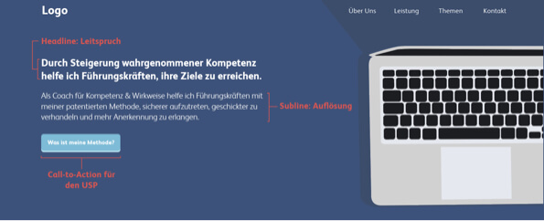 Beispiel für einen Elevator Pitch auf der Website