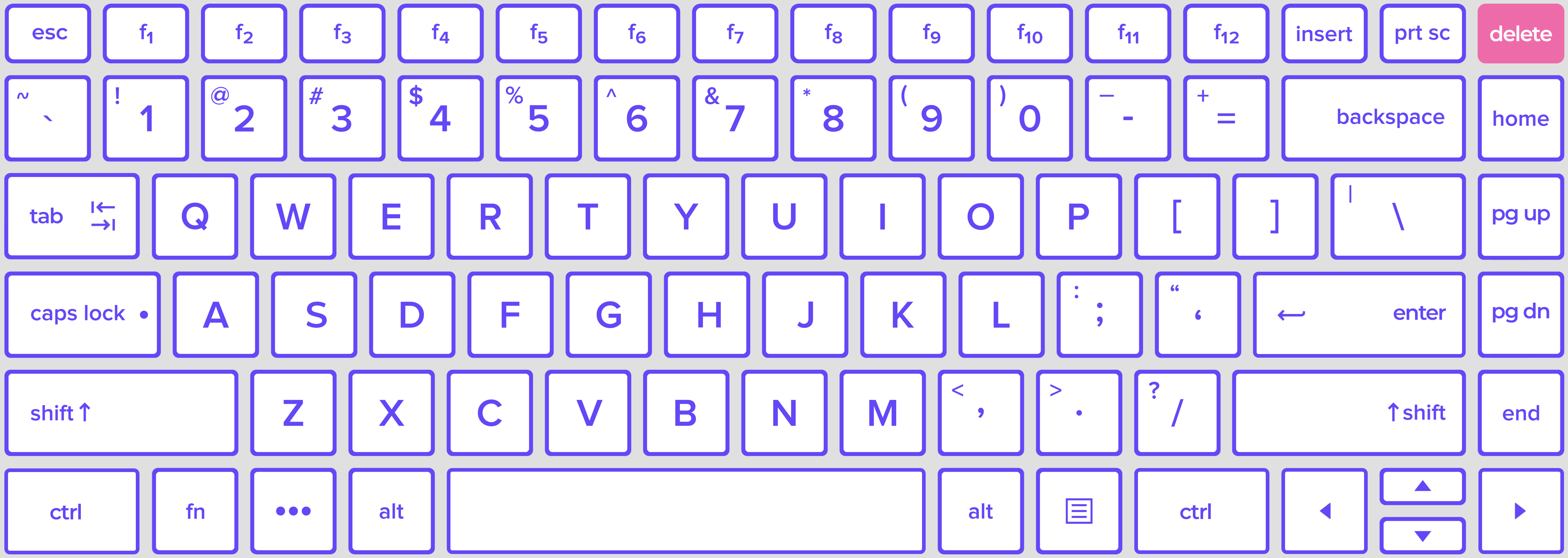 Layout Delete College Craze FAQ - How do I delete a save file?