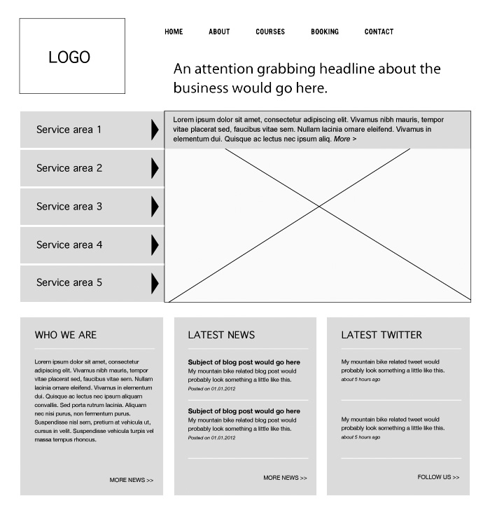 Wireframe