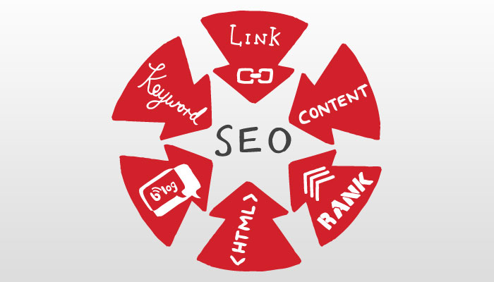 SEO Star Cog