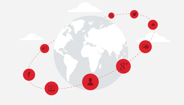 social-media-monitoring