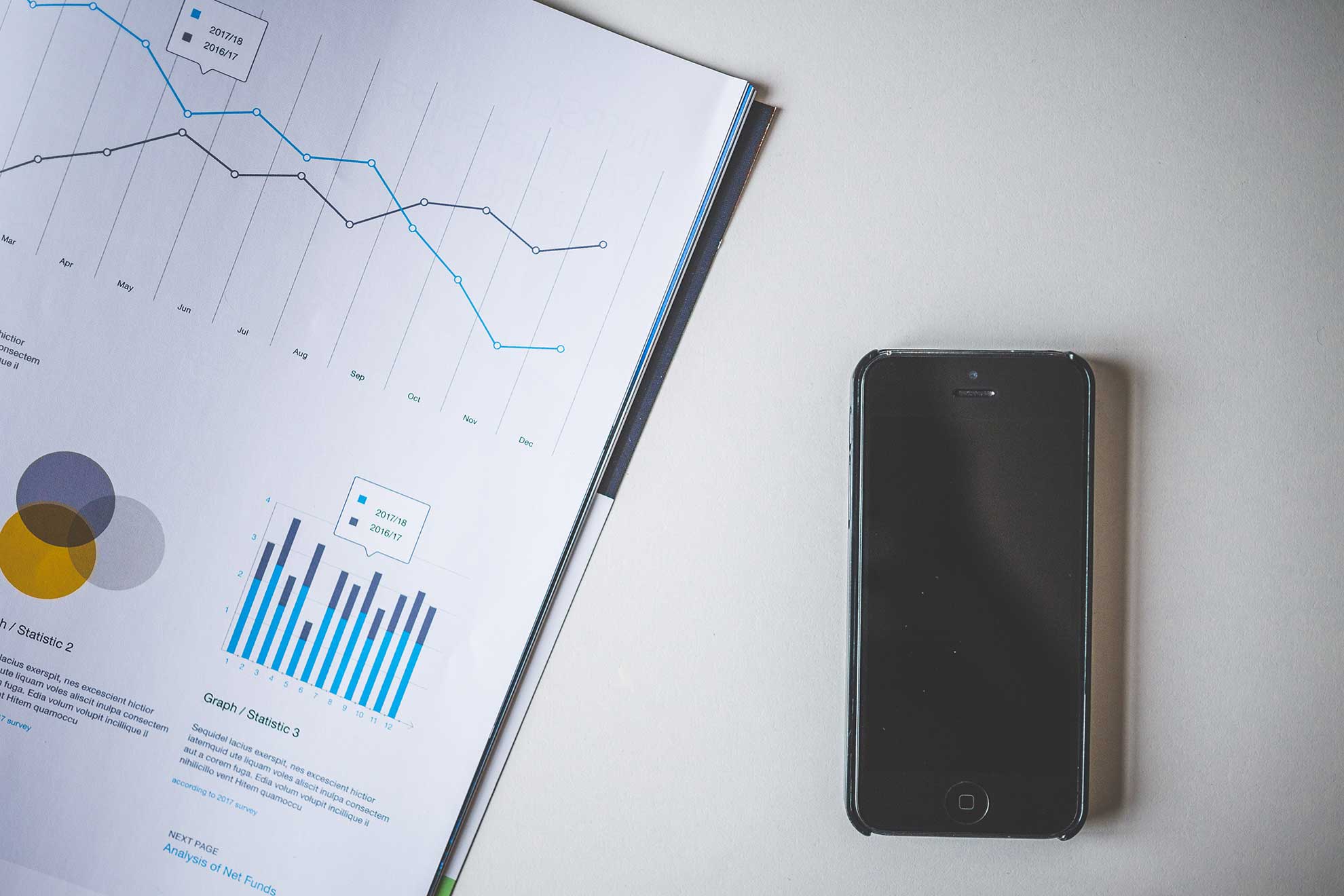 Charts and Iphone
