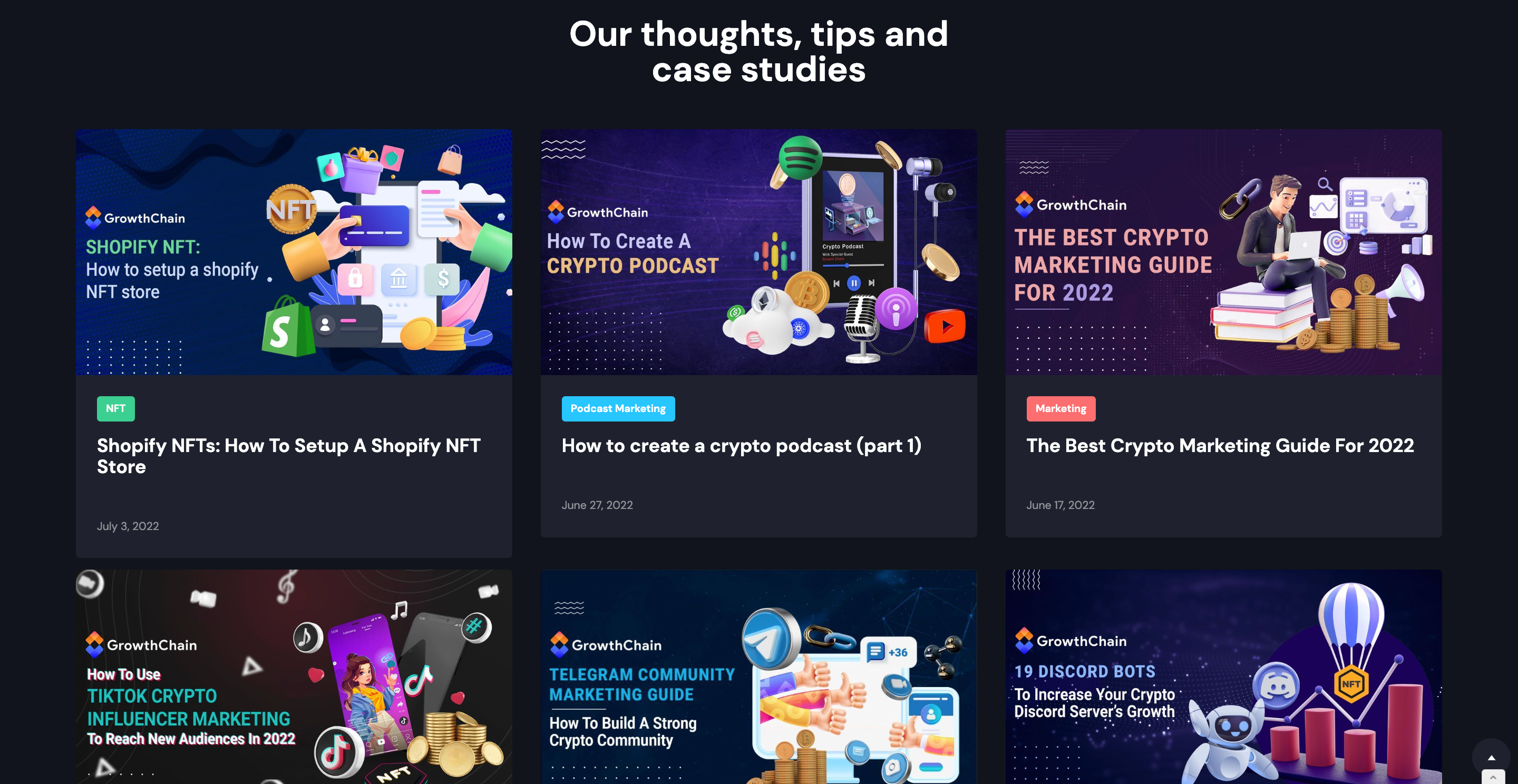GrowthChain Blog Section