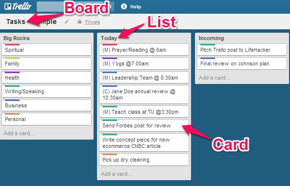 Trello board/list/card labels screenshot