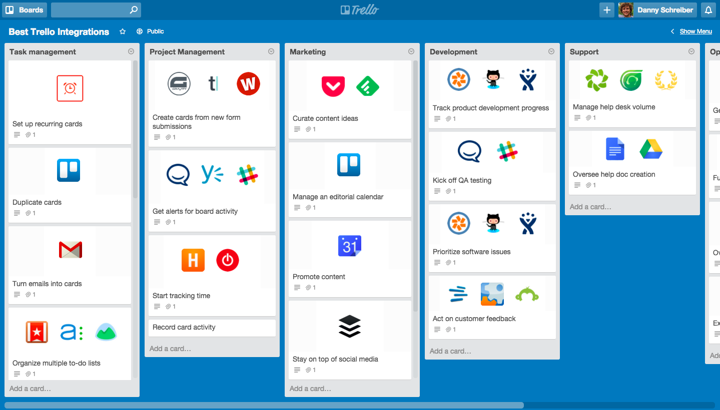 "Best Trello Integrations" with various compatible apps usable with Trello