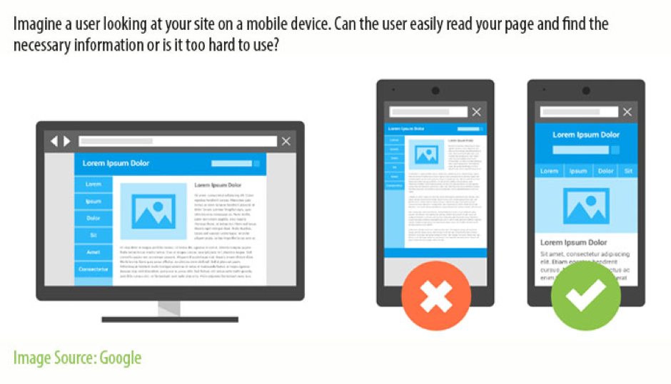 mobile optimization seo