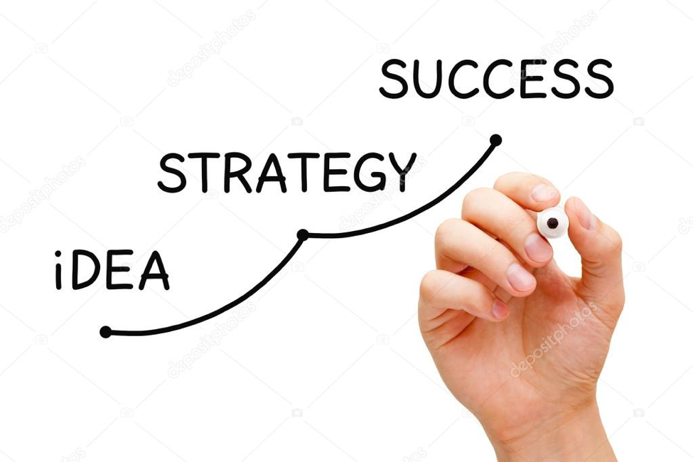 A line going upward with three points labeled from the bottom "Idea", "Strategy", and "Success"