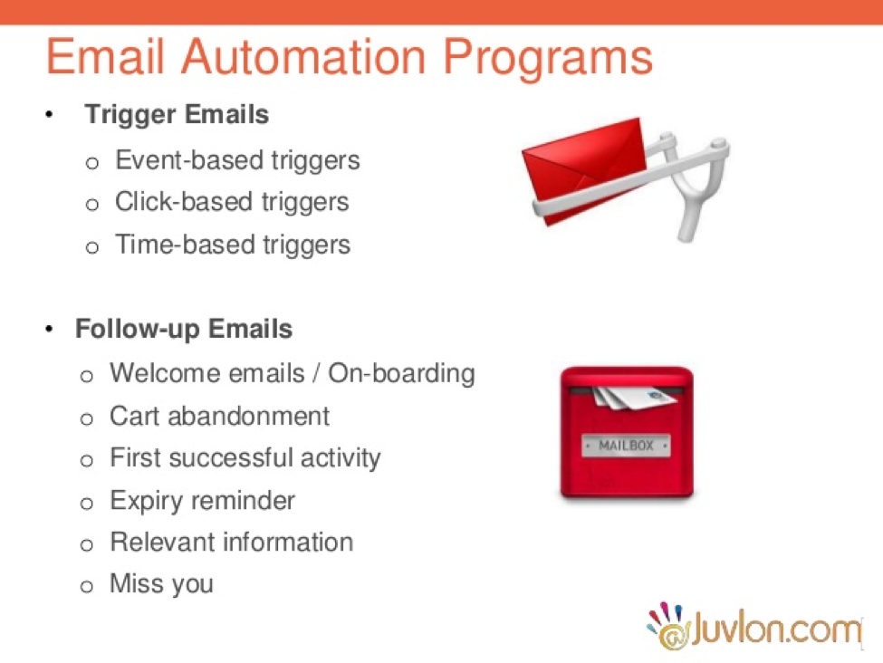 Email Automation Programs (Trigger & Follow-up)