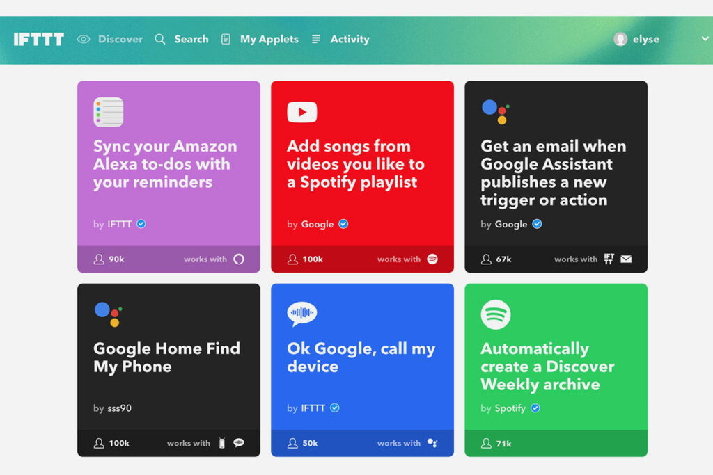 Image result for ifttt