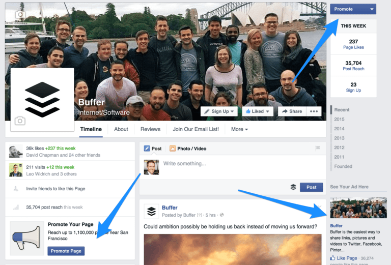 Buffer Facebook profile with arrow pointing to "Promote" button